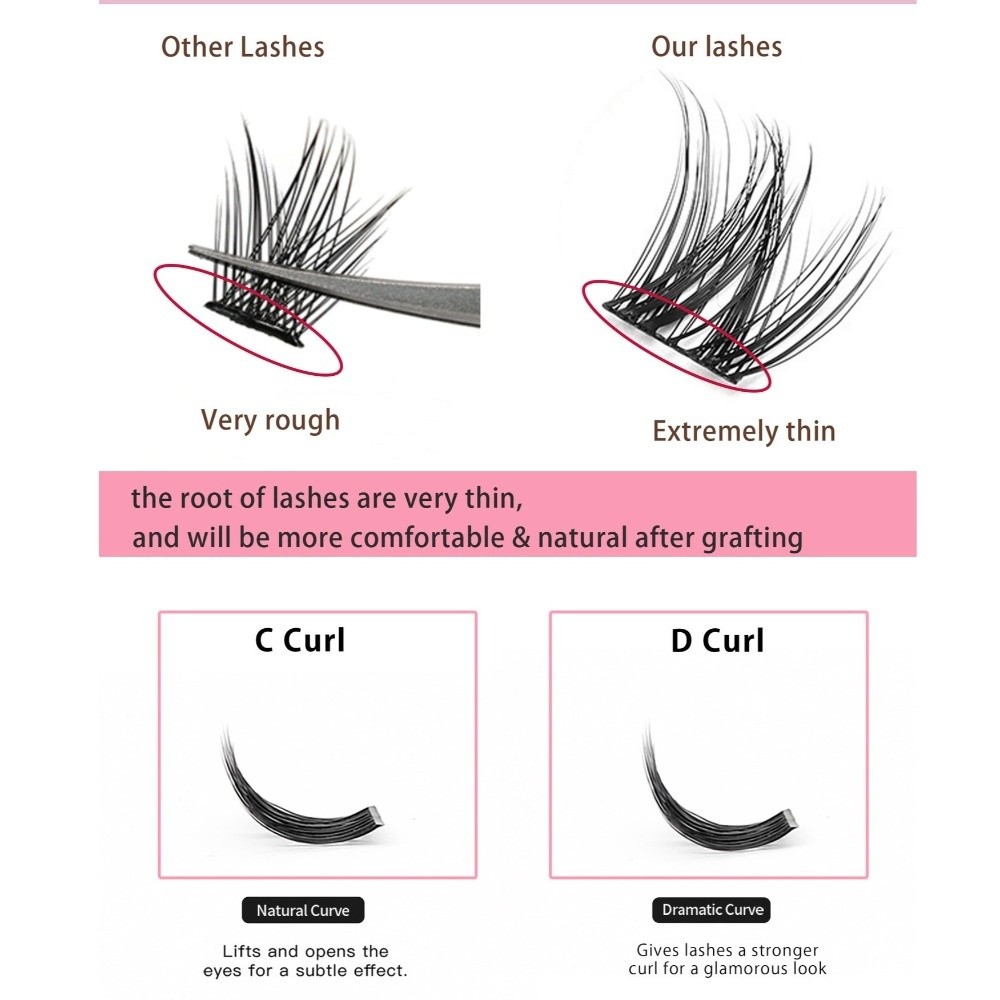 Natürlich Aussehende DIY Wimpe – Eyelash Extension Look Bewertung und Preis
