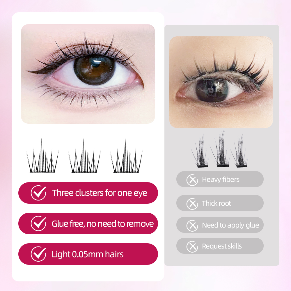 Yelix Multi-Style DIY Selbstkl – Lash Adhesive Glue Bewertung und Preis