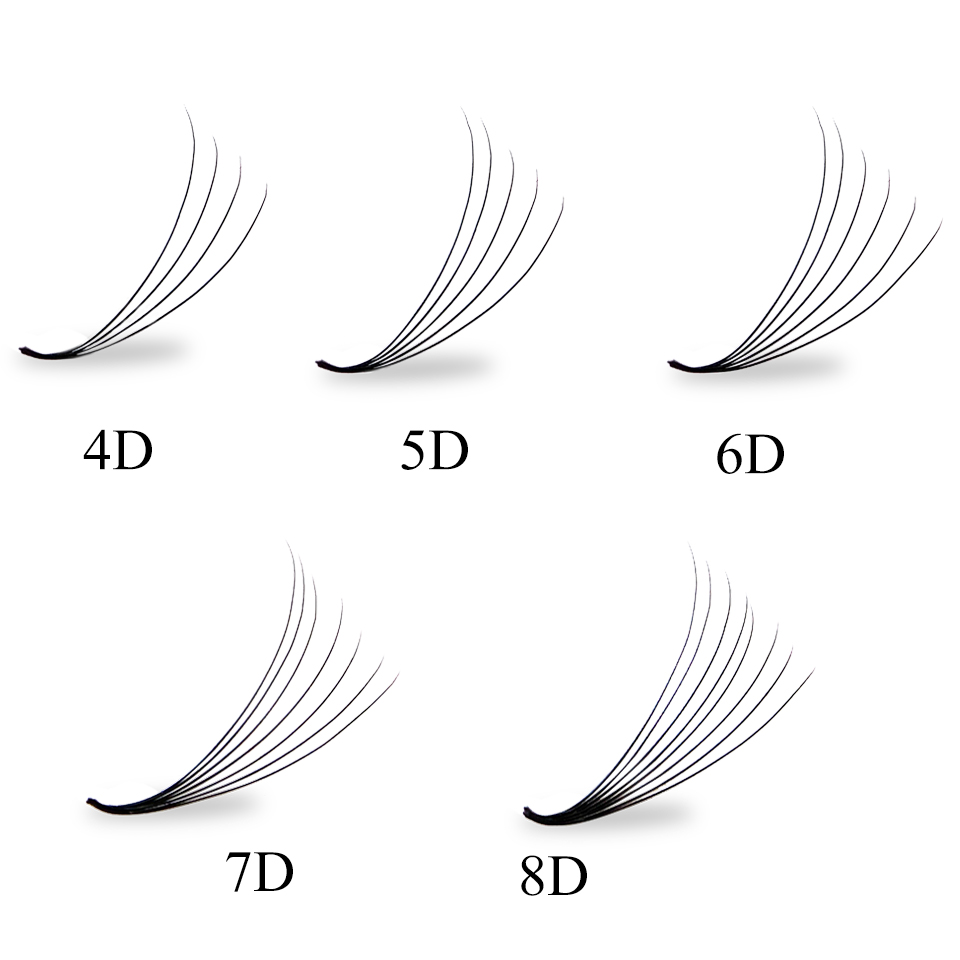 Lose Fächerwimpern, vorgeferti – Eyelash Extension Remover At Home Bewertung und Preis