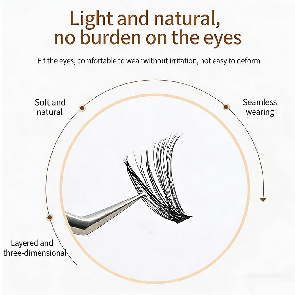 Natürlich Aussehende Künstlich – Eyelash Extension Look Bewertung und Preis
